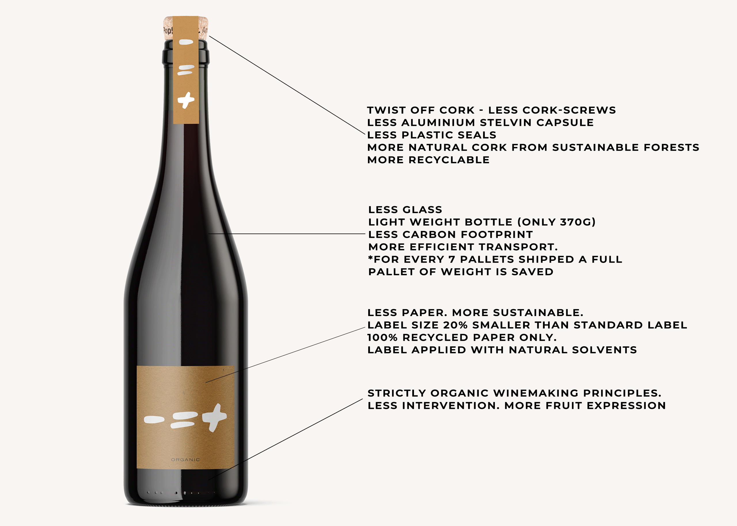 https://www.citizen.wine/wp-content/uploads/2023/09/Why-is-less-more-Wine-1.png